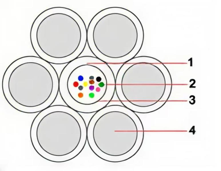 Central-Stainless-Steel-Tube-Opgw01